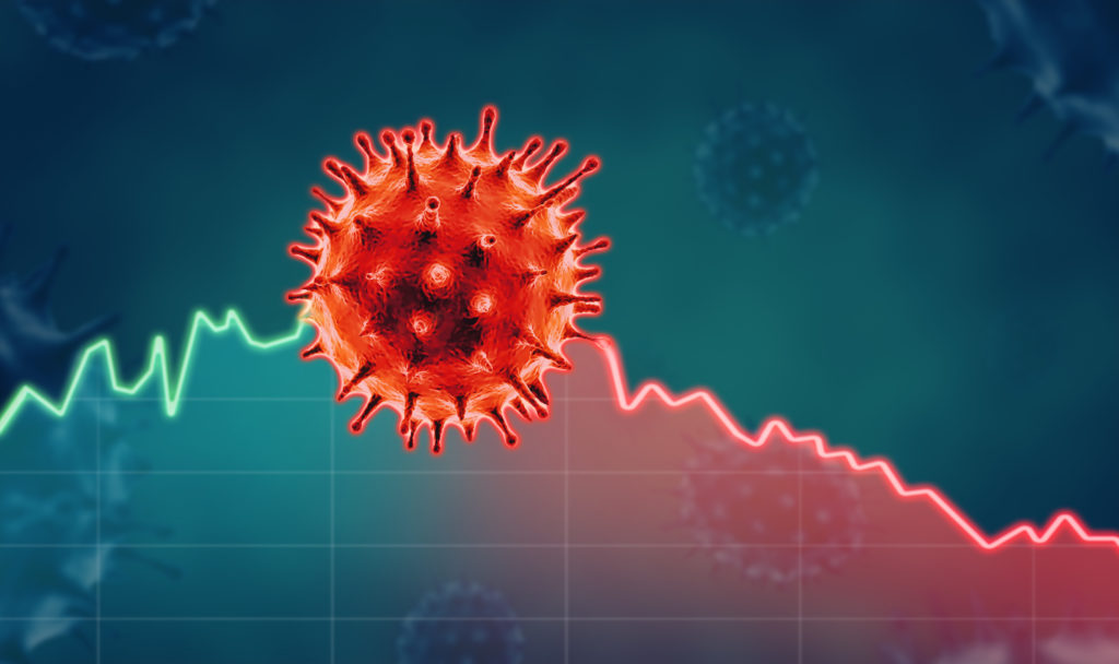 Coronavirus effect on economy | Bigsoft blogs