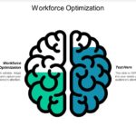 Workforce Optimization